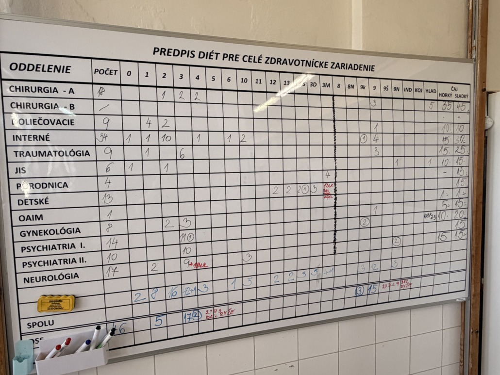 predpis diét oddelenia liečebnej výživy a stravovania